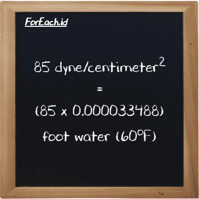 How to convert dyne/centimeter<sup>2</sup> to foot water (60<sup>o</sup>F): 85 dyne/centimeter<sup>2</sup> (dyn/cm<sup>2</sup>) is equivalent to 85 times 0.000033488 foot water (60<sup>o</sup>F) (ftH2O)
